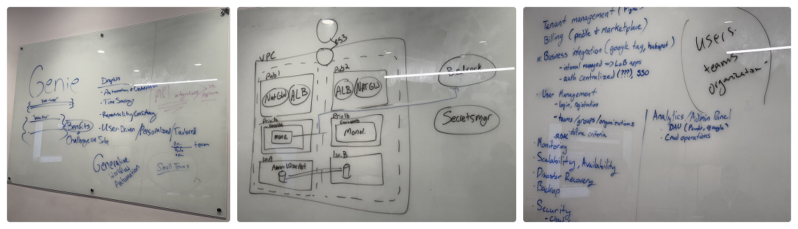 design sprint workshop team collaboration whiteboard session sticky notes enterprise AI platform planning