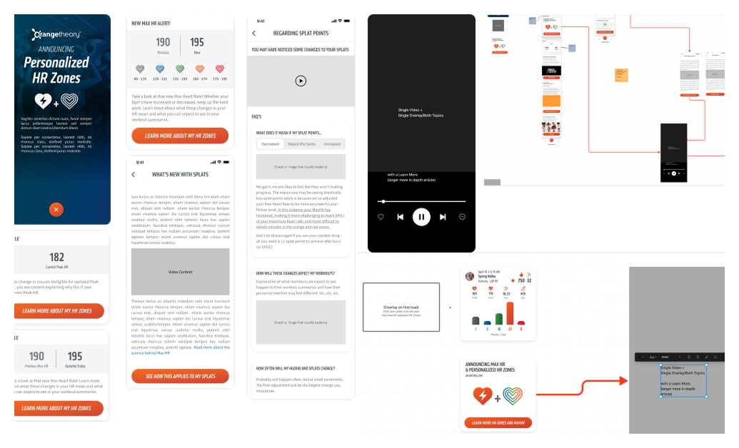 orangetheory fitness studio with members wearing heart rate monitors during workout class